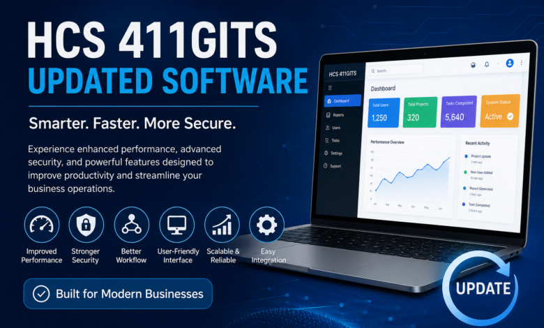 Droven.io AI Automation in USA