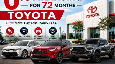 0 percent financing for 72 months Toyota